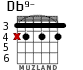 Db9- para guitarra
