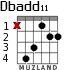Dbadd11 para guitarra - versión 1
