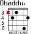 Dbadd11+ para guitarra - versión 2