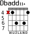 Dbadd11+ para guitarra - versión 4