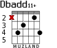 Dbadd11+ para guitarra - versión 1