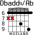 Dbadd9/Ab para guitarra