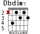 Dbdim7 para guitarra - versión 2