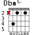 Dbm5- para guitarra