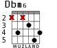 Dbm6 para guitarra