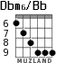 Dbm6/Bb para guitarra - versión 3