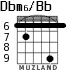 Dbm6/Bb para guitarra - versión 4