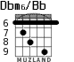 Dbm6/Bb para guitarra - versión 5
