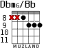 Dbm6/Bb para guitarra - versión 6