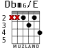 Dbm6/E para guitarra - versión 2