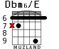 Dbm6/E para guitarra - versión 3