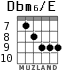 Dbm6/E para guitarra - versión 5