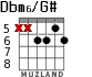 Dbm6/G# para guitarra