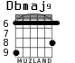 Dbmaj9 para guitarra - versión 2