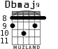Dbmaj9 para guitarra - versión 3