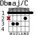 Dbmaj/C para guitarra - versión 2