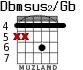 Dbmsus2/Gb para guitarra