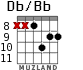 Db/Bb para guitarra - versión 4