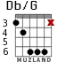 Db/G para guitarra - versión 2