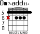 Dm7+add11+ para guitarra