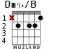 Dm7+/B para guitarra