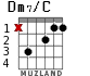 Dm7/C para guitarra