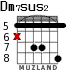 Dm7sus2 para guitarra - versión 3