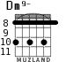 Dm9- para guitarra