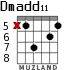 Dmadd11 para guitarra - versión 2