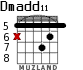 Dmadd11 para guitarra - versión 3