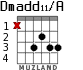 Dmadd11/A para guitarra - versión 1