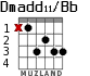 Dmadd11/Bb para guitarra
