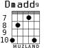 Dmadd9 para guitarra - versión 2