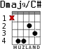 Dmaj9/C# para guitarra - versión 2