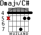 Dmaj9/C# para guitarra - versión 3