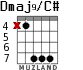 Dmaj9/C# para guitarra - versión 4