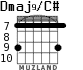 Dmaj9/C# para guitarra - versión 5