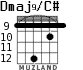 Dmaj9/C# para guitarra - versión 8
