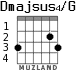 Dmajsus4/G para guitarra