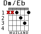 Dm/Eb para guitarra - versión 1