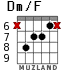 Dm/F para guitarra - versión 4