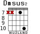 Dmsus2 para guitarra - versión 5