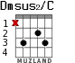 Dmsus2/C para guitarra
