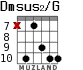 Dmsus2/G para guitarra - versión 5