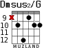 Dmsus2/G para guitarra - versión 6