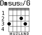 Dmsus2/G para guitarra