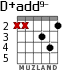 D+add9- para guitarra