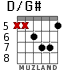 D/G# para guitarra - versión 3