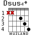 Dsus4+ para guitarra