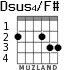Dsus4/F# para guitarra